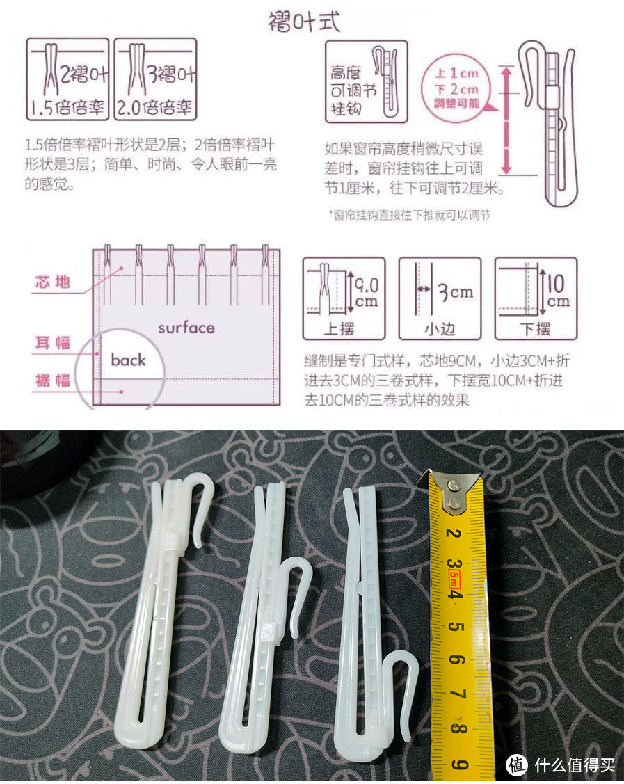 窗帘购买指南纯干货，全面解决材质、搭配、商家忽悠等问题