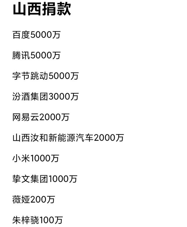 风雨同舟“晋”心“晋”力 各行业驰援山西“爱心榜单”