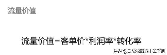直通车关键词出价技巧：学会这3个方法，让你快速低价引流