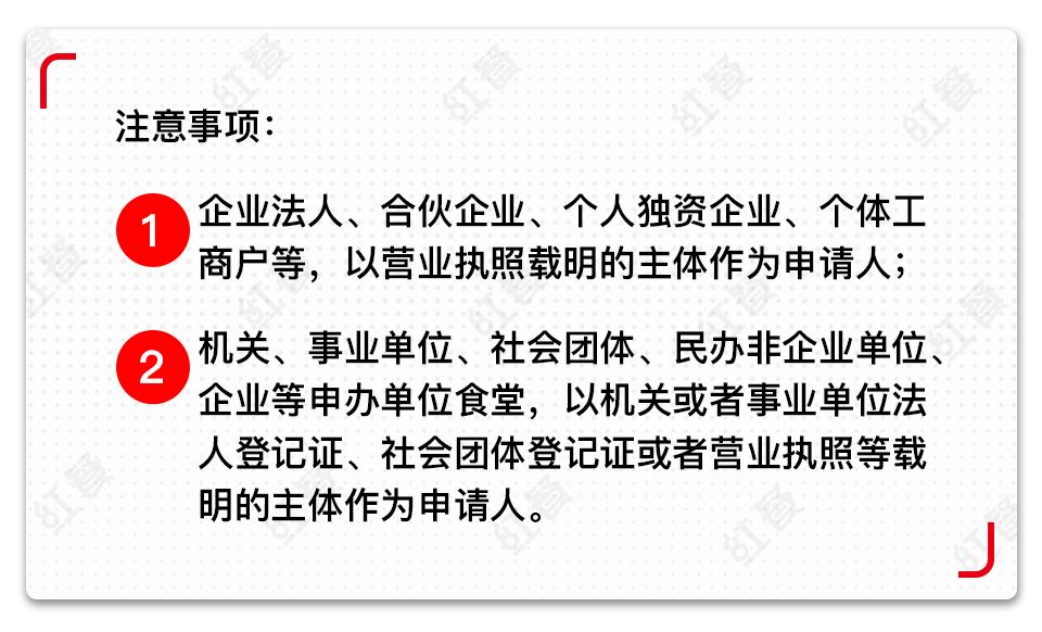 餐饮食品经营许可证怎么办理？这里有一份详细流程 | 知识树