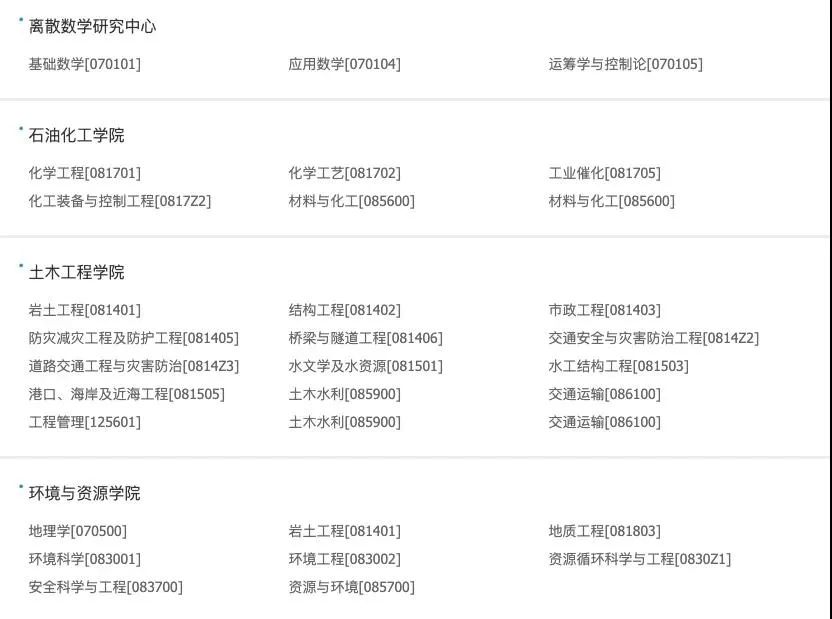 高校研究所丨22/23考研择校推荐第18期福州大学