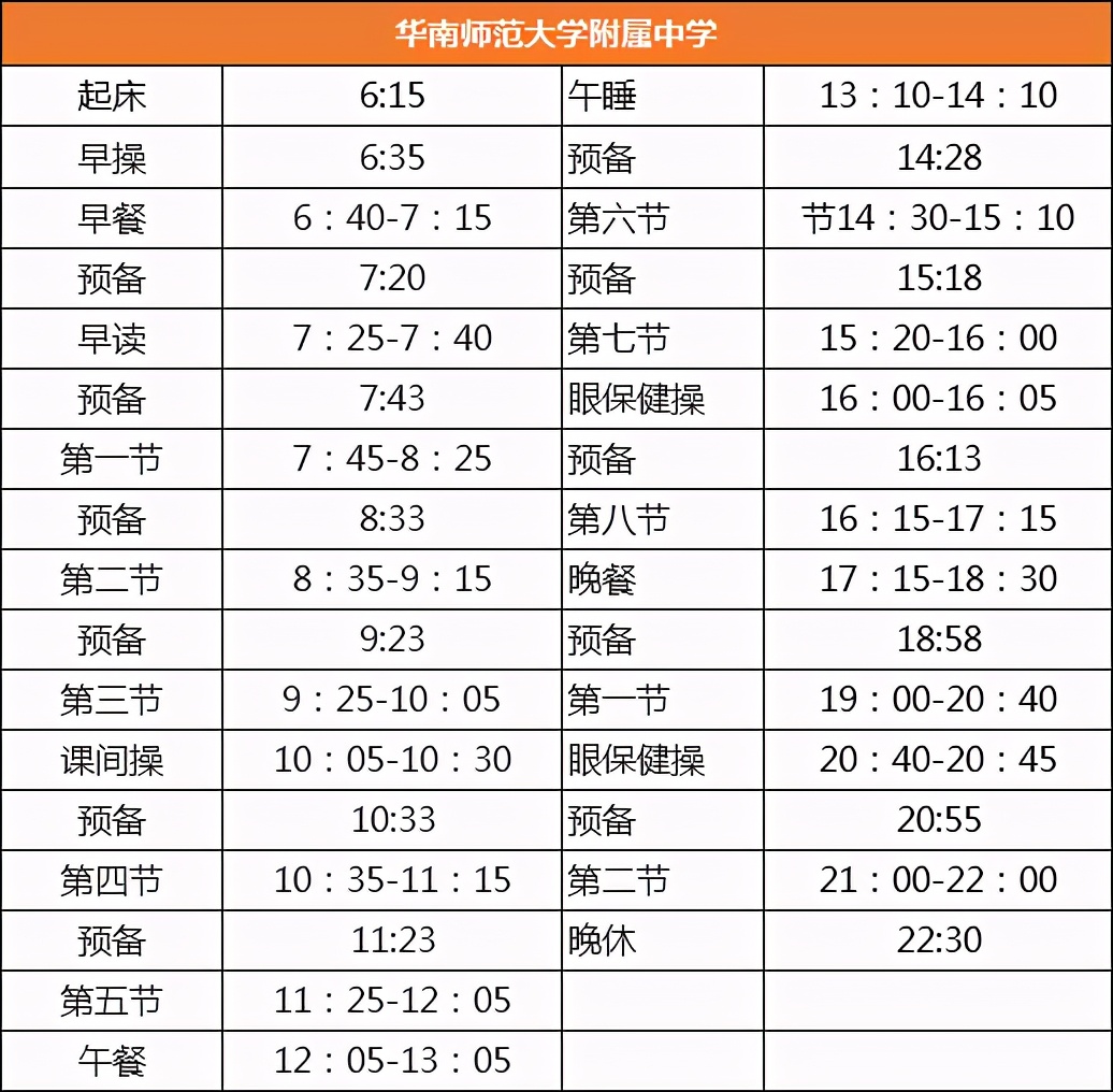 衡水、人大作息表曝光，看学霸们的时间管理怎样养成