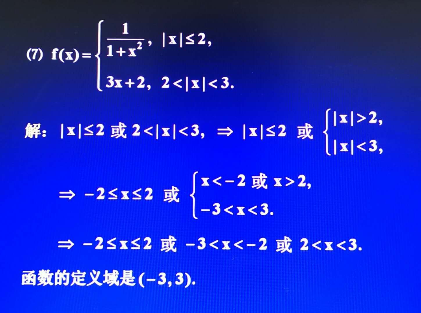 广东专插本高等数学复习/第一章第一节（函数）考点集锦！