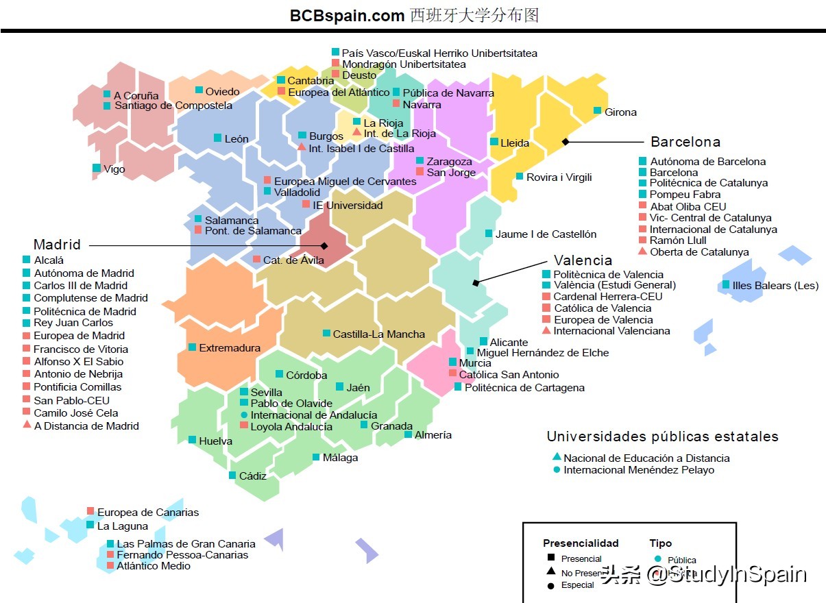 小语种高考和西语,西班牙大学排名,高考志愿如何填报西班牙本科？