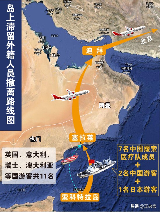 地球的“外星岛”：极乐岛逃亡日记（索科特拉岛）