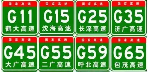 中国高速公路编号一目了然！