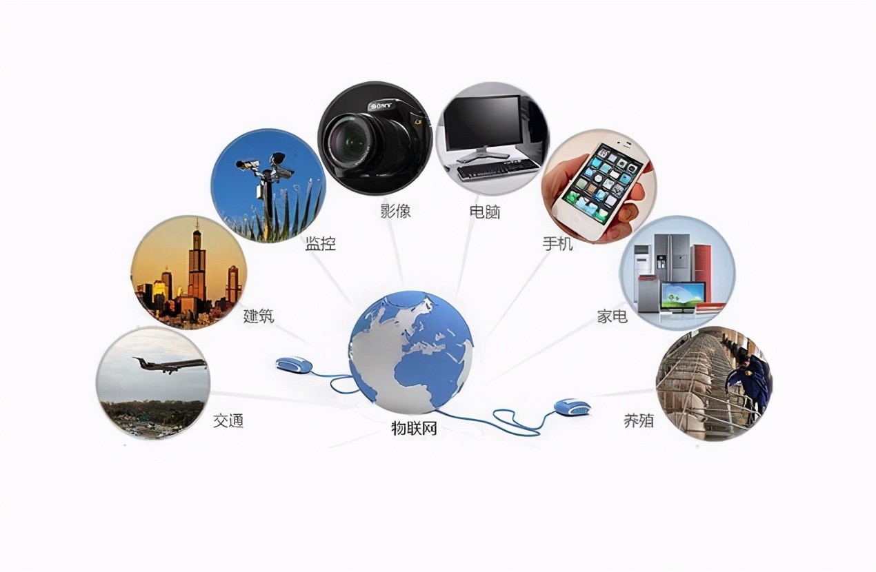 聚焦！高考“十大热搜专业”新鲜出炉，这一新兴专业蝉联第一！