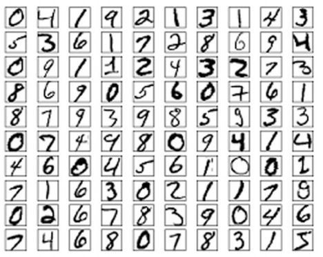 揭秘培训行业潜规则：一秒教你鉴别人工智能培训机构的各种套路