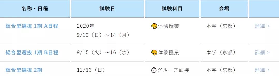 重要情报！京都精华大学2021年度考试变更点总结更新！