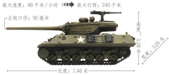 盘点10款二战期间一时风光无两的自行反坦克炮。毛子还是那么粗暴
