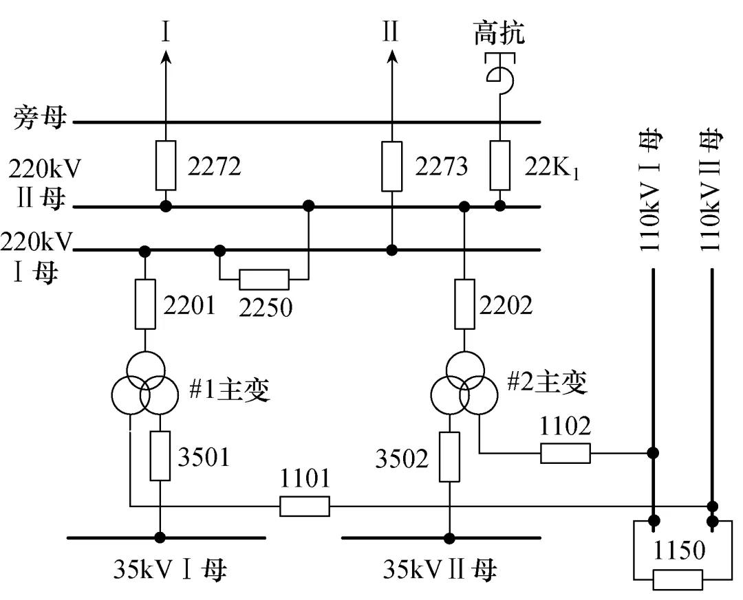 断路器故障引起的高抗匝间保护跳闸原因分析