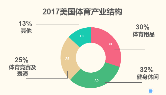 cba为什么不用队名(CBA球队为啥不能像NBA那样起名字？和联赛水平没有半毛钱关系)