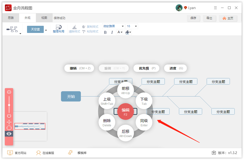 复杂的组织架构图，如何设计更具创意？