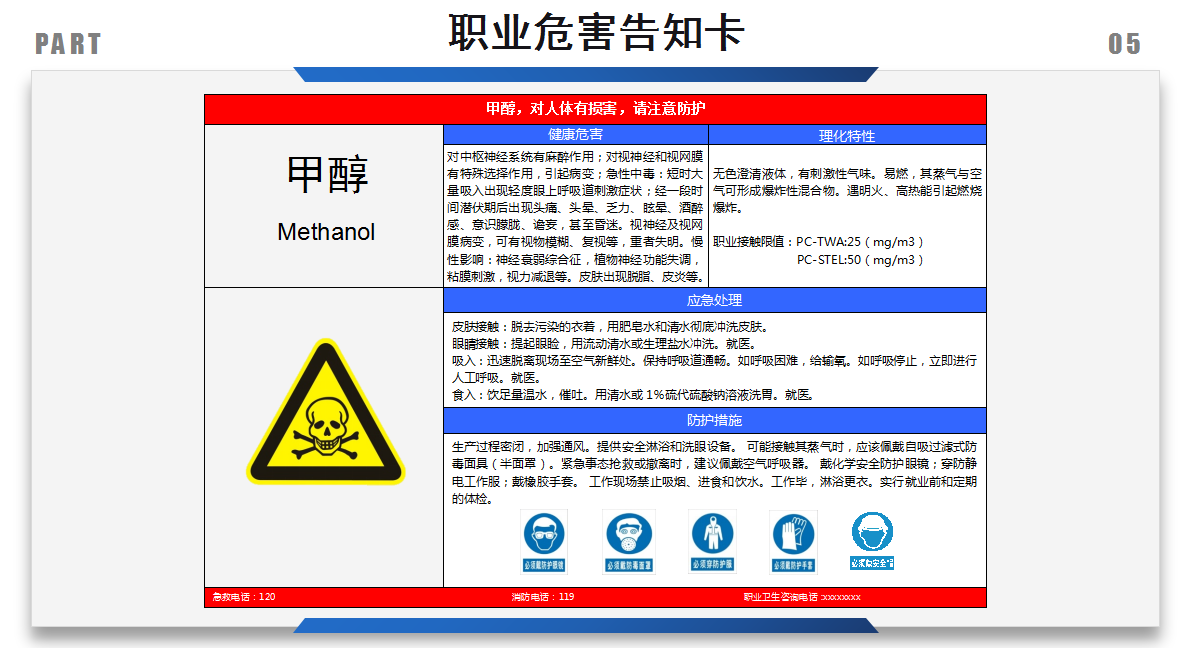 工程施工安全第一！最新最全面的安全标识图册，图文丰富很实用