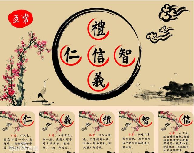 如何理解 “乾” 卦四德“元、亨、利、贞”？