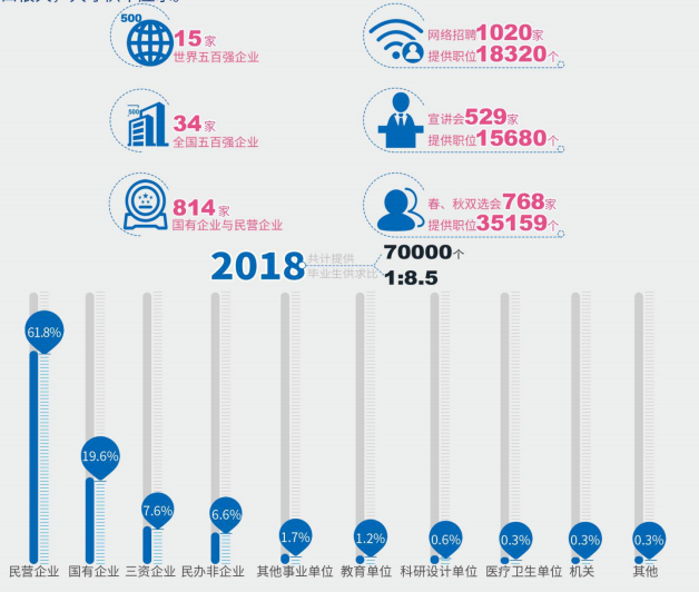 为什么选择山东财经大学？这10个理由一定吸引你
