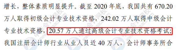 重磅消息！全国高会持证人数曝光