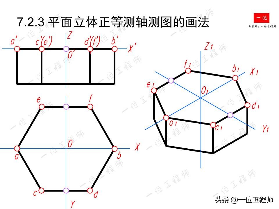 画法几何，轴测图的画法，52页内容讲解轴测图的绘制，值得保存