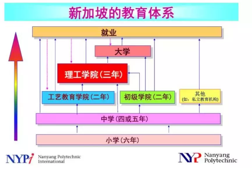 卸任中山大学校长后跑400所高校，发现对高校来说最重要的是这个