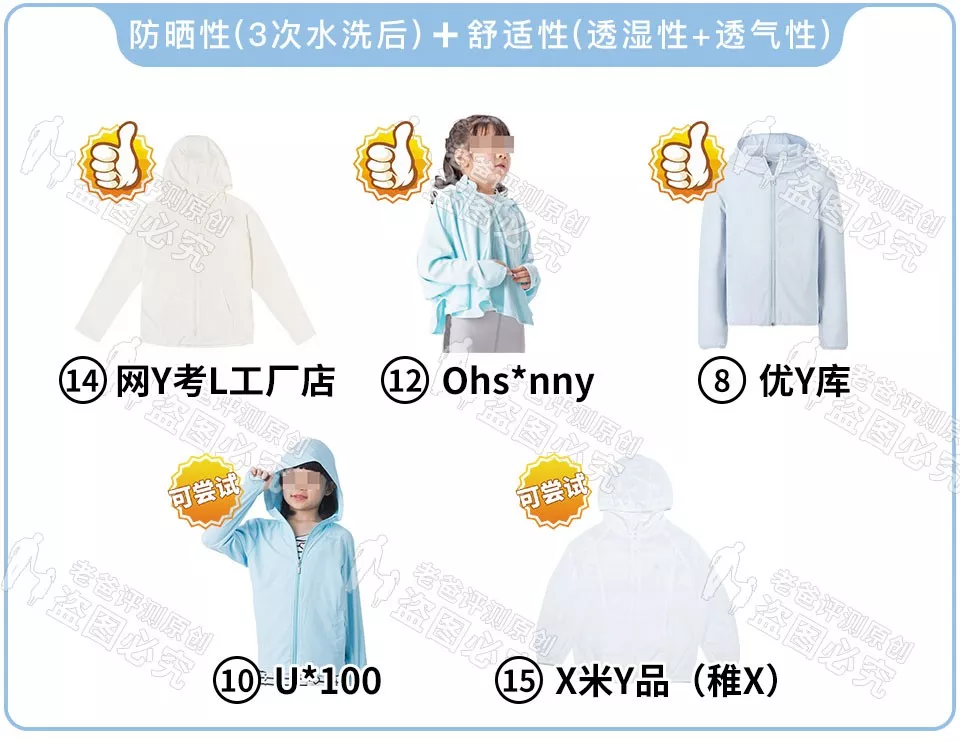 15款知名兒童防曬衣評測，這圈子水有點深啊