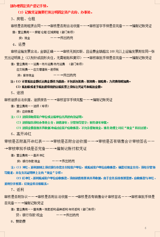财务每月每天都干啥？财务各岗位工作流程及清单汇总，最适合新手
