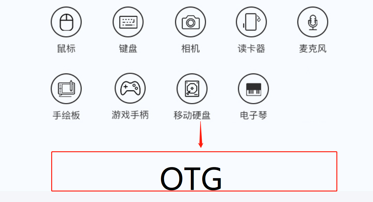 苹果otg在哪儿打开，苹果手机的OTG功能详解？