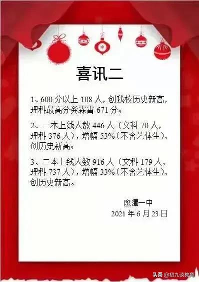 2021丰城中学，于都中学等各大中学高考喜报来了，为母校点赞