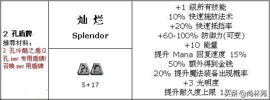 暗黑二里那些你见过的没见过的符文之语都在这（一）