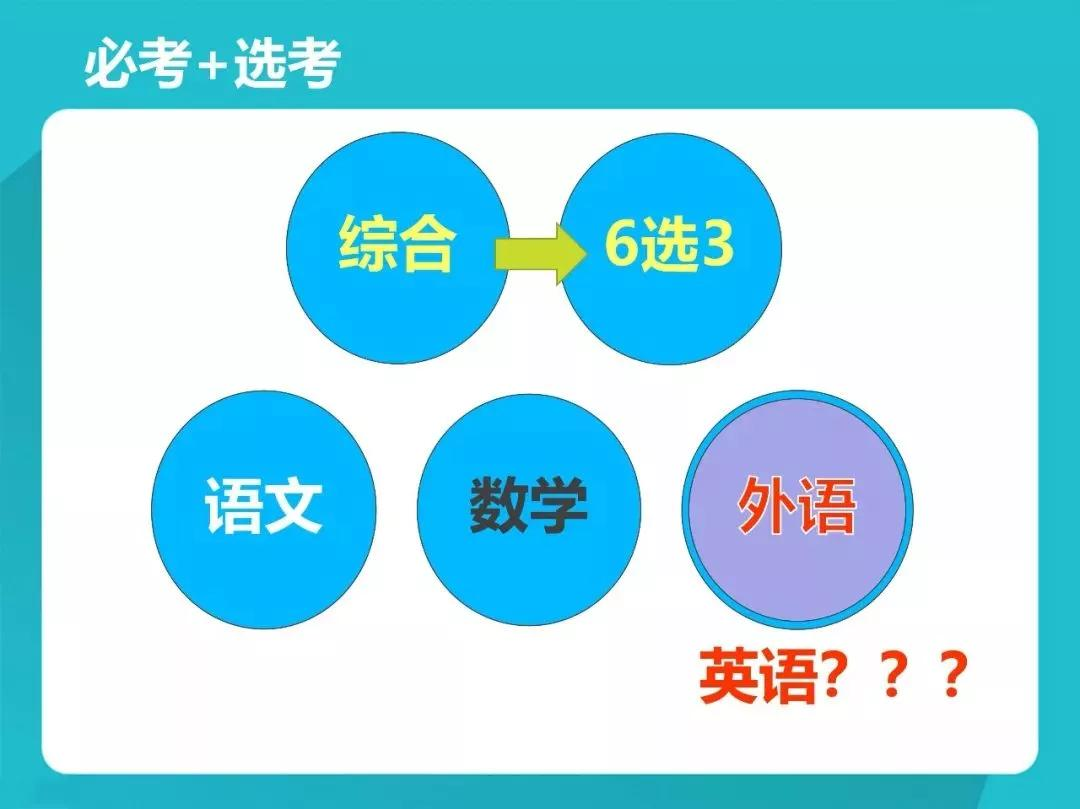 选日语参加高考更容易提分?日语高考有哪些优势?