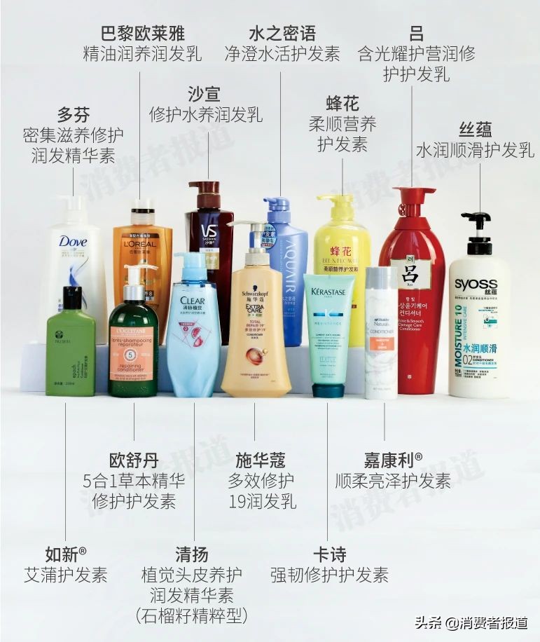 护发素十大品牌对比测评：13款产品深度评测推荐