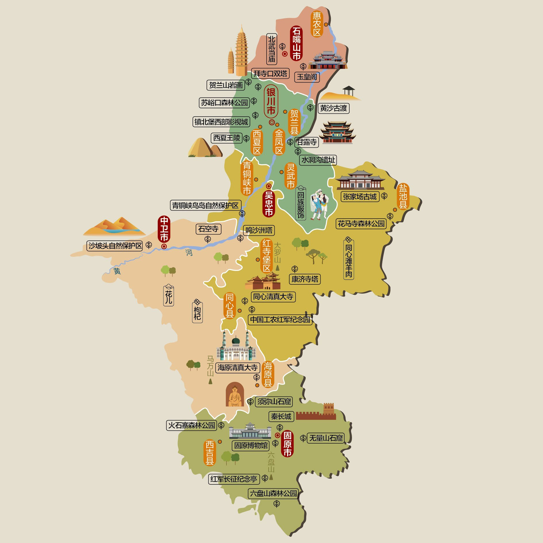 纵览宁夏旅游景点——游遍中国