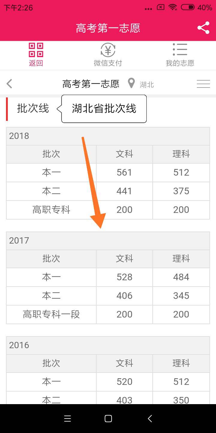 湖北省  高考分数线及高考   志愿填报技巧