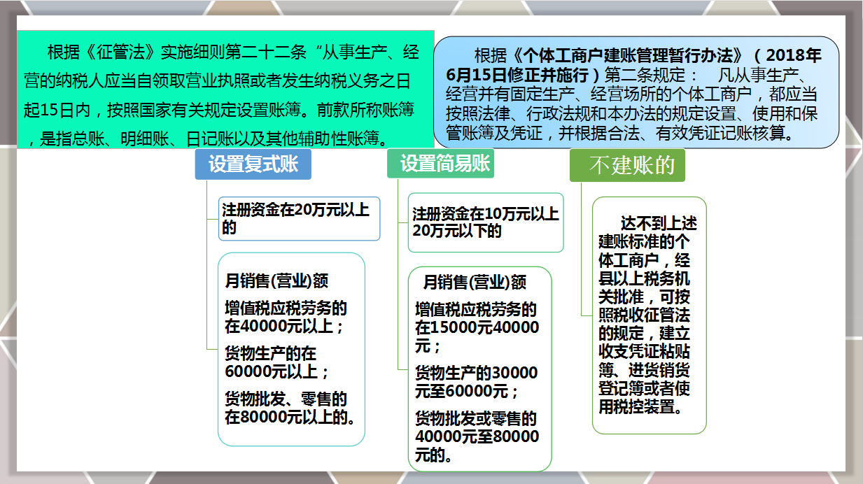 婆媳两人在家代账，一人做账一人跑腿，代理126家月入不下2万