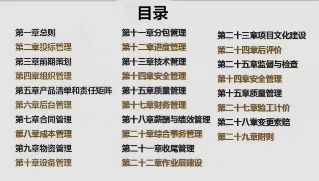 项目工程不会管理？中建900页项目经理培训讲义合集，限时分享
