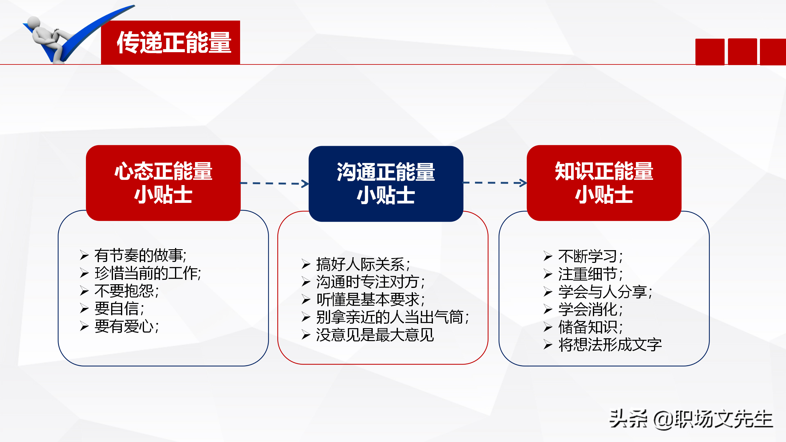 做一个充满正能量管理者，24页唤醒正能量员工培训，发掘正能量