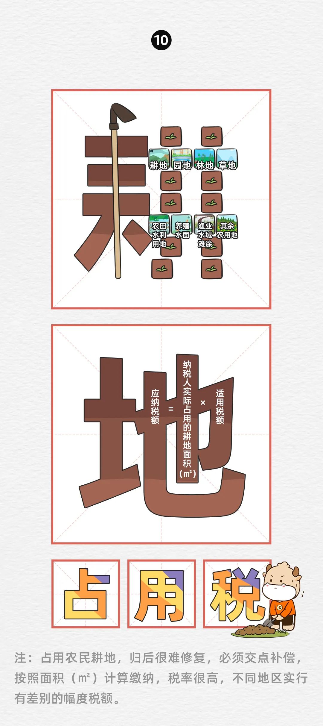 消费税税率表,消费税税率表2021年完整版