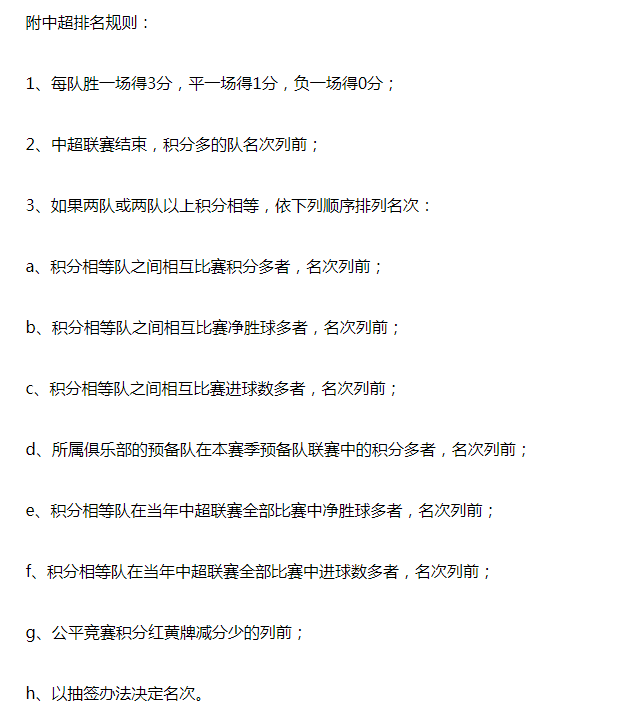 中超预备队是什么性质的球队(为何预备队联赛从改革走向消亡？泰山队预备队曾留下光辉一笔)