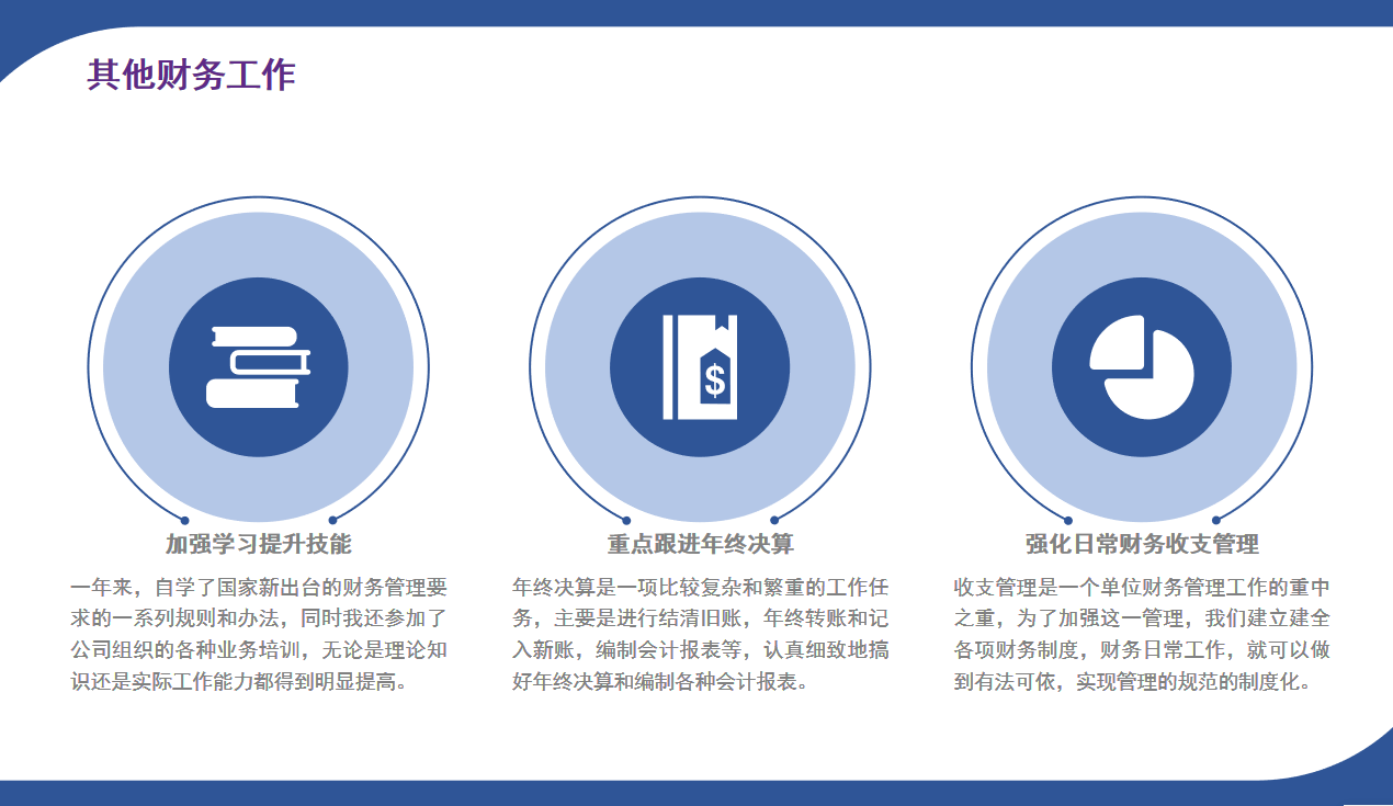 财务人请查收：让老板眼前一亮的2021年终财务总结PPT，直接套用