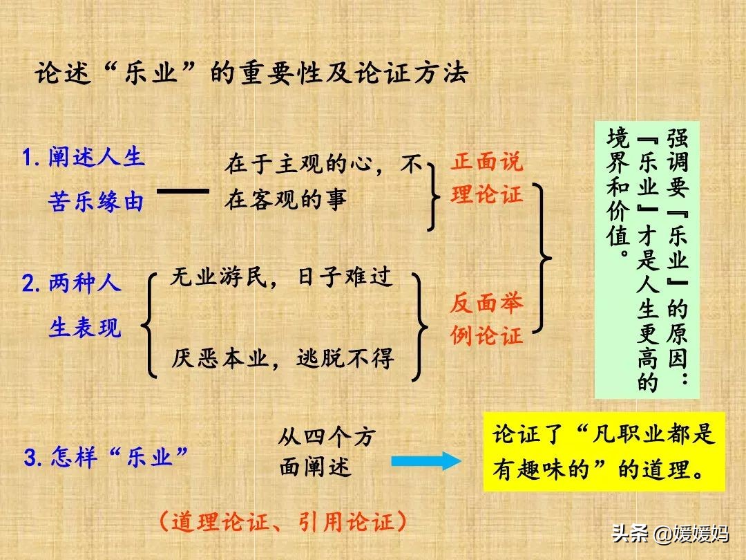 部编版九年级语文上册《7.敬业与乐业》课件