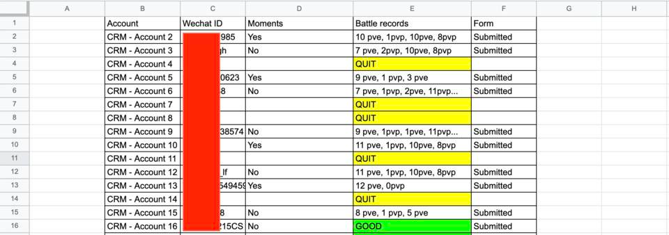 游戏开发者打开元宇宙，游戏公会正在演绎元宇宙的荷马史诗时代