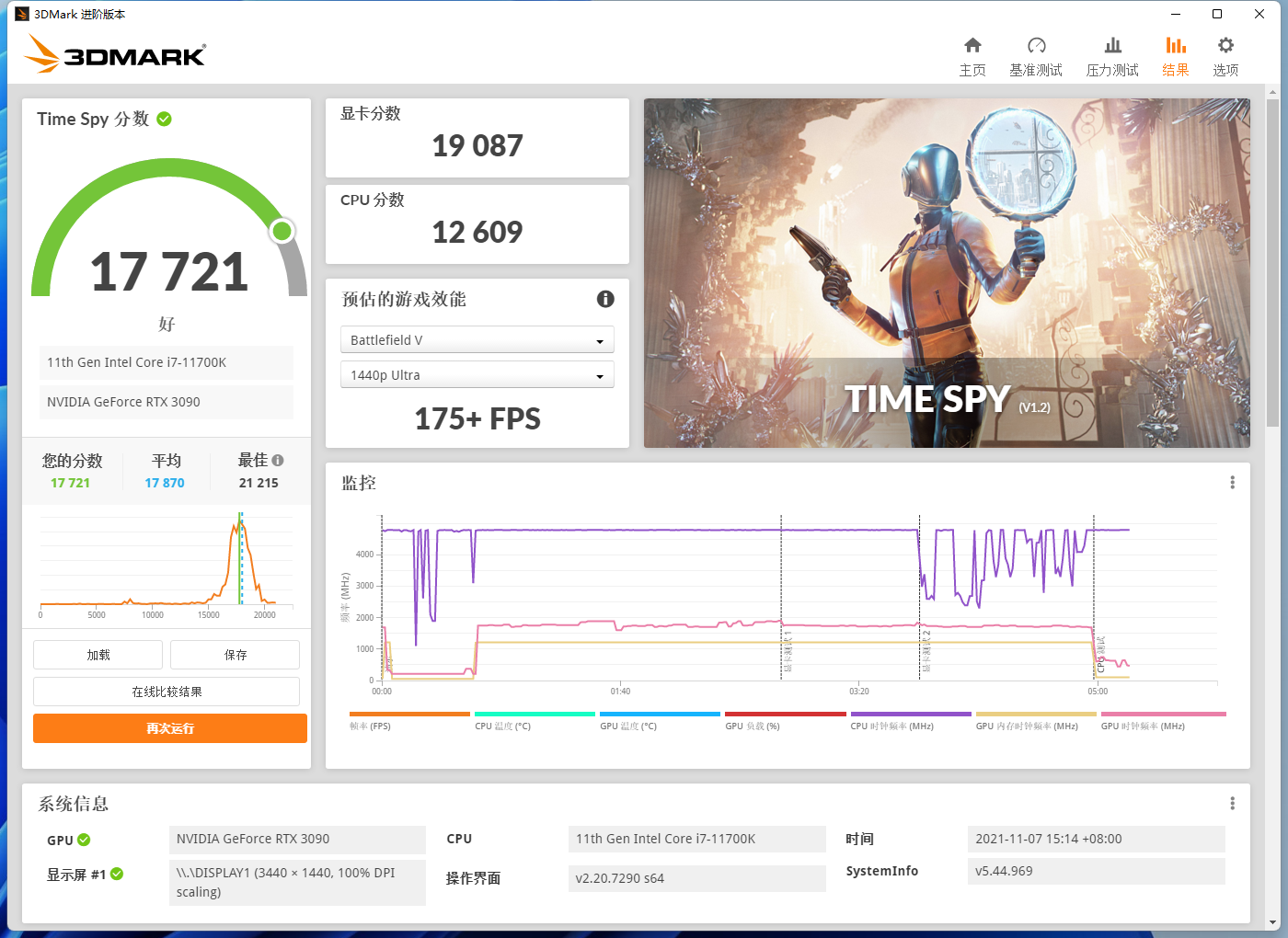 intel i7-12700K零售版首发体验：赶超AMD！12代能否一战封神？