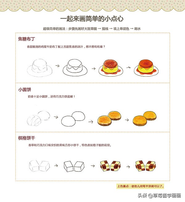 草莓酱简笔画简笔画可爱的甜点合集超多甜品简笔画步骤噢