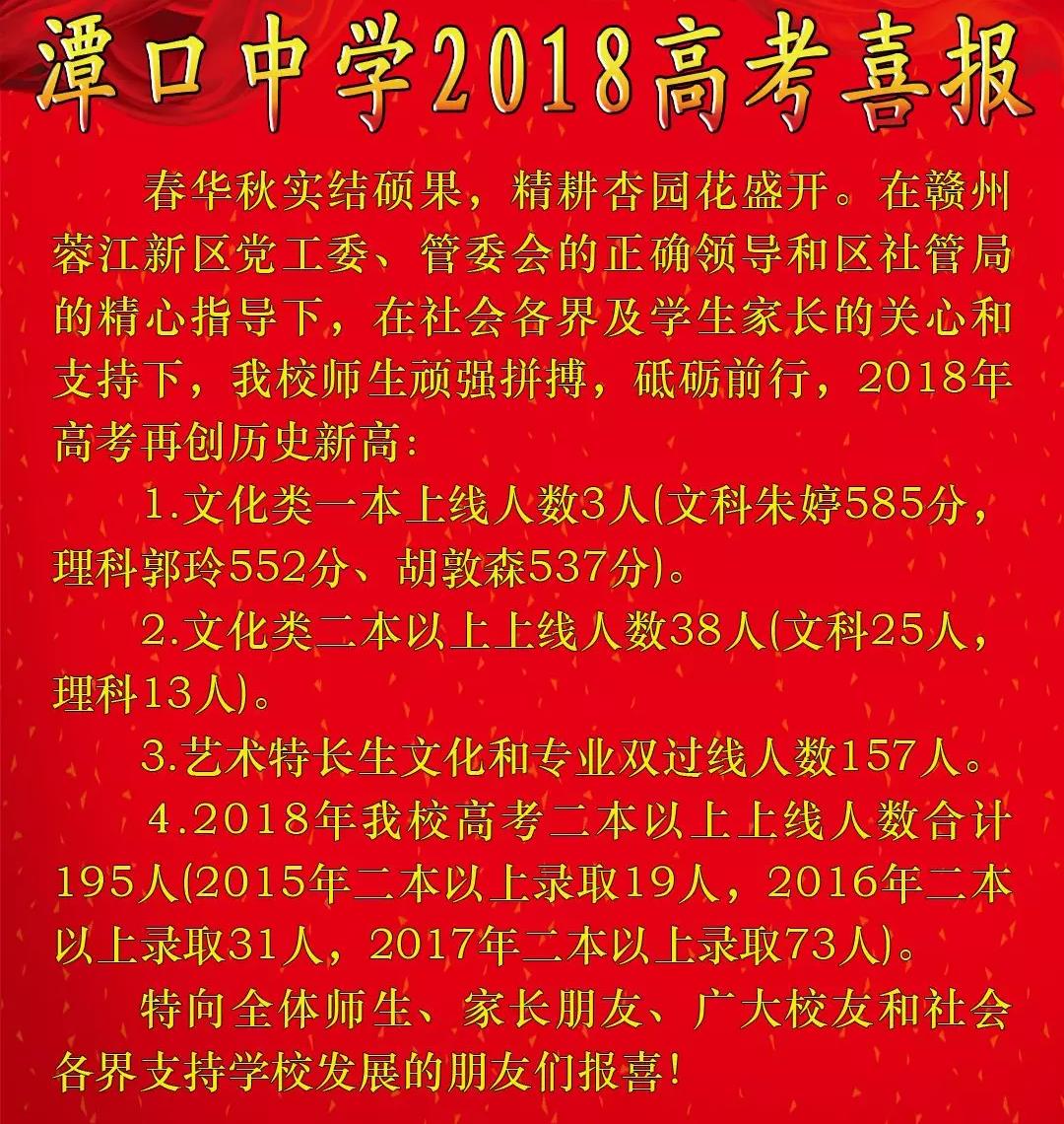 2018年赣州潭口中学高考喜报