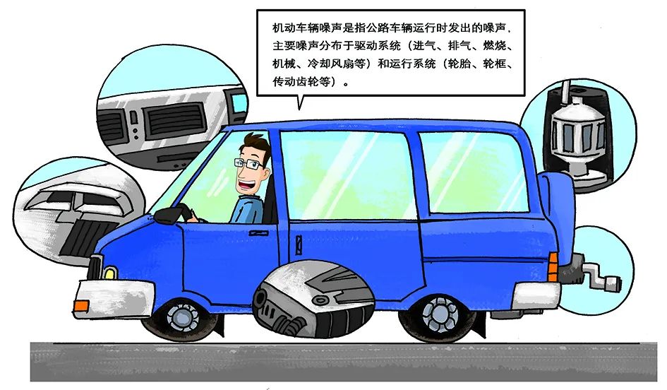 环保科普丨环境噪声污染防治 知识问答1