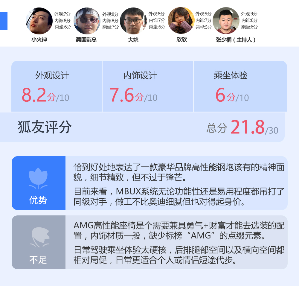 测试AMG A 35：谨以此车献给那些具备M潜质的热血青年