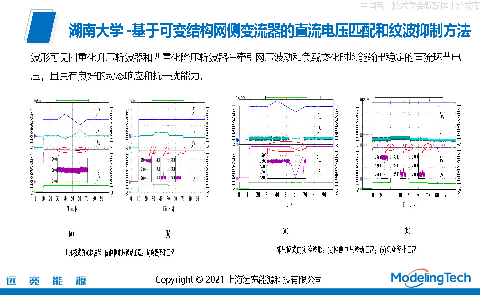 远宽能源：实时仿真在轨道交通牵引传动中的应用