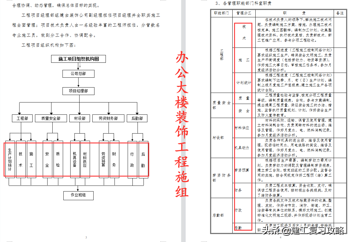 装饰装修有难度？50套装饰装修施工组织设计汇总，附大量真实案例