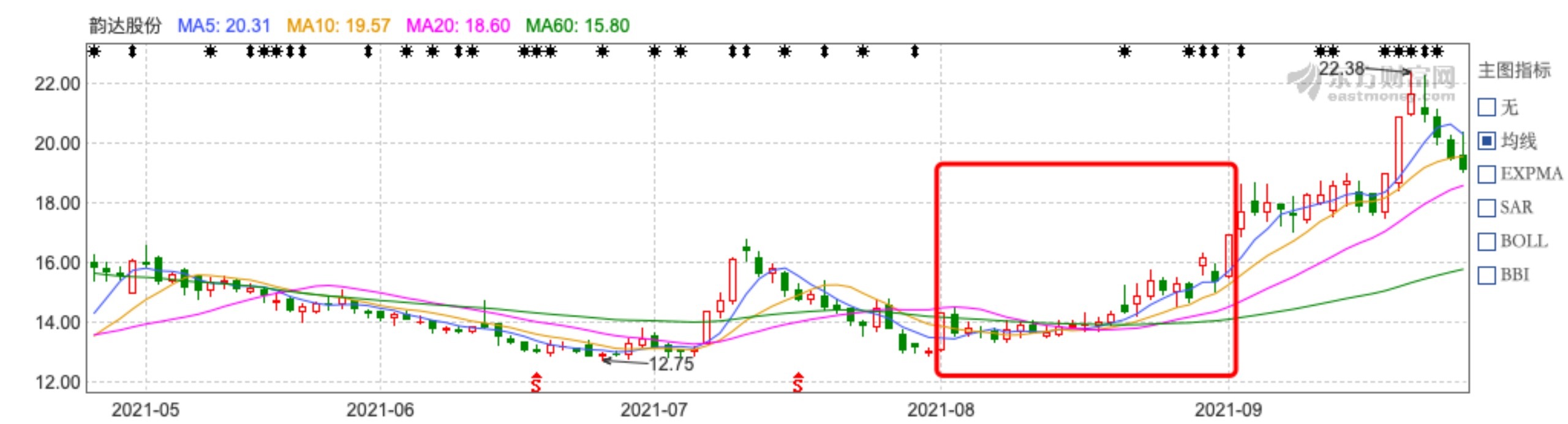 中国快递物流健康监测报告｜德邦快递损毁率攀高 派费上涨利好“通达系”市值普涨
