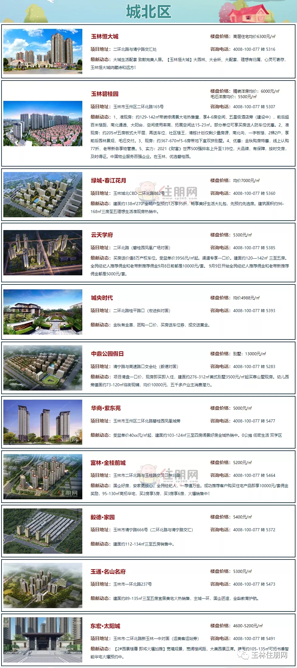 全国70城房价出炉，玉林5444元/㎡，比降2.56%，买房窗口期来了？