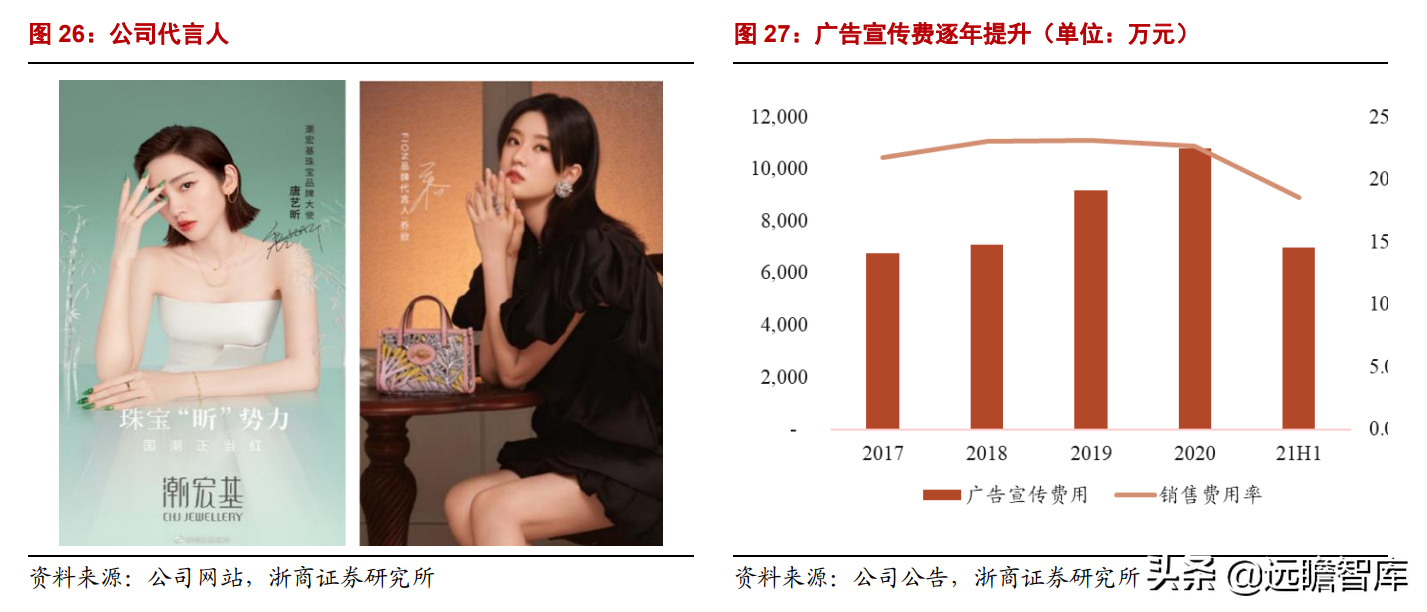 潮宏基：定位年轻消费群体，打造轻奢珠宝龙头，充分受益国潮崛起